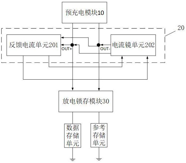 一種讀取電路以及非易失存儲器的制作方法