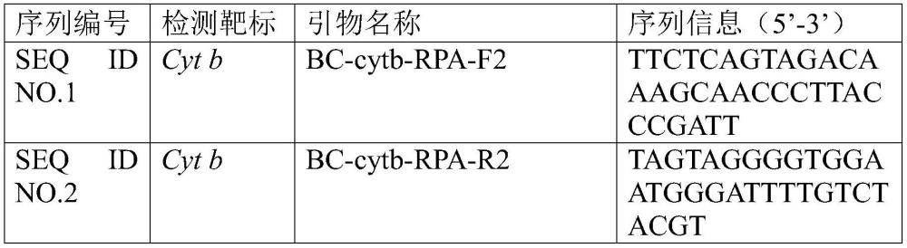 一种检测水牛奶中掺假牛奶的引物探针组合物及其应用和检测方法