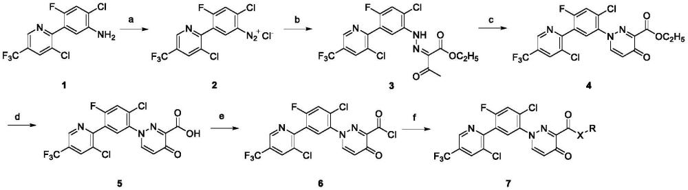 一種含噠嗪酮的2-苯基吡啶衍生物及其合成方法和應(yīng)用