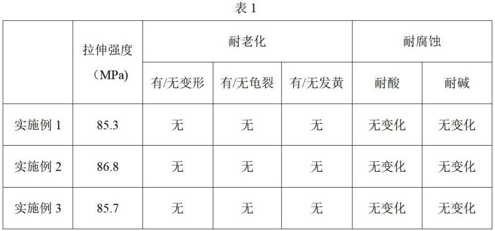 一種滌綸纖維增韌曝氣增氧膠管及其制備方法與流程