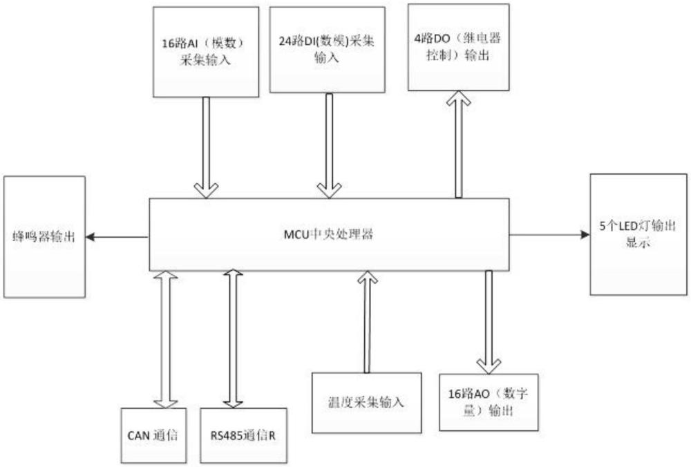 一种自动检测智能锂电的装置及其检测方法与流程