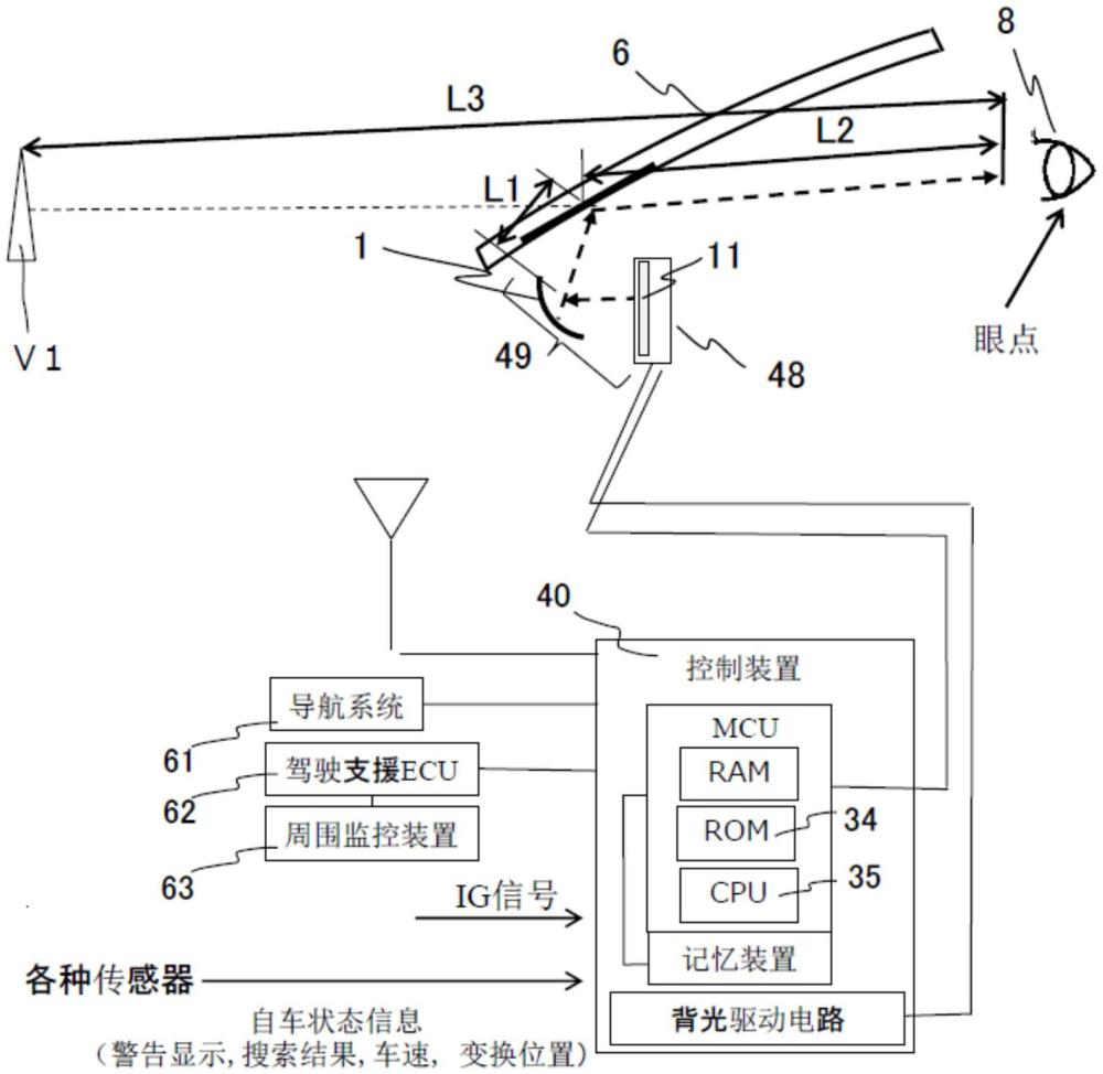 基于光源装置和光学薄膜的图像信息显示系统的制作方法