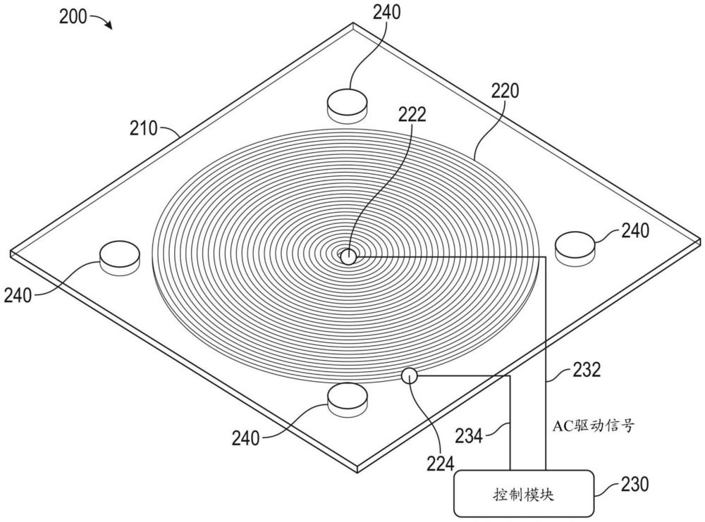 感应炉灶面和感应炉灶面系统的制作方法