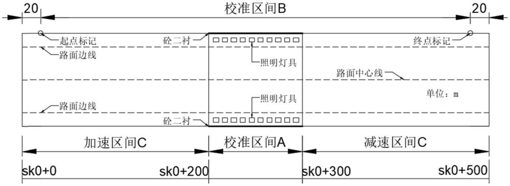 一種公路隧道表觀病害快速檢測系統(tǒng)實體校準(zhǔn)場及校準(zhǔn)方法與流程