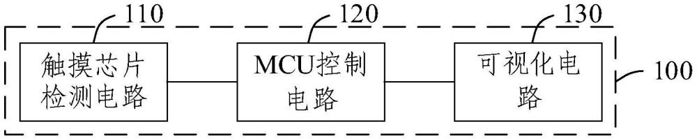 線纜端口檢測(cè)電路和線纜端口檢測(cè)裝置的制作方法