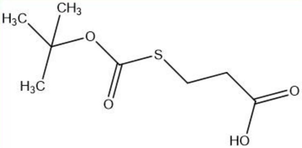 一種廢品率低的數(shù)碼熱轉(zhuǎn)印紙及制備方法與流程