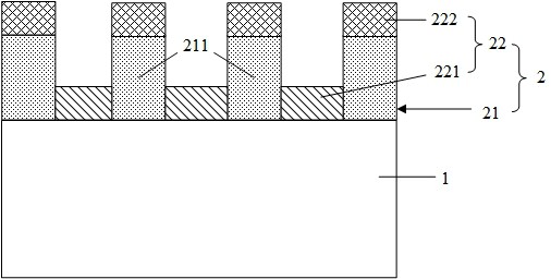 一種具有準(zhǔn)直超表面結(jié)構(gòu)的Micro-LED及其制備方法