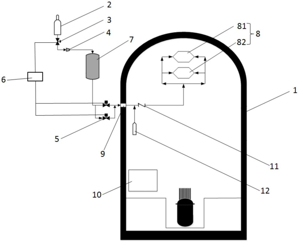 一種非能動(dòng)安全殼噴淋系統(tǒng)的制作方法