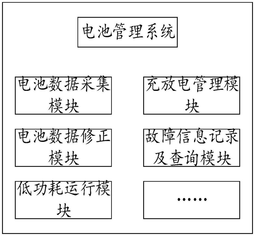 電池管理系統(tǒng)及電池管理系統(tǒng)的運(yùn)行方法與流程