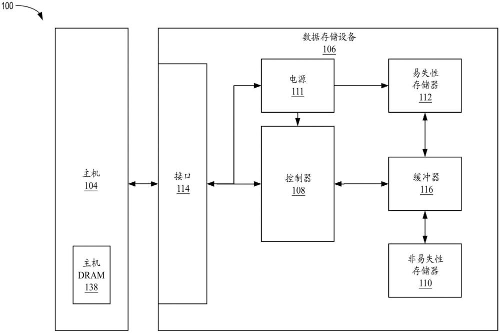 內(nèi)容豐富的錯誤通知的制作方法