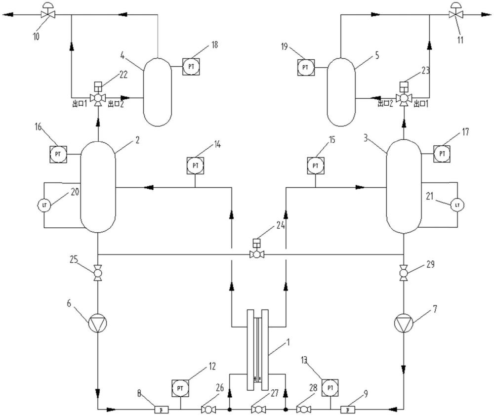 一種電解槽壓力測(cè)試平臺(tái)及其測(cè)試方法與流程