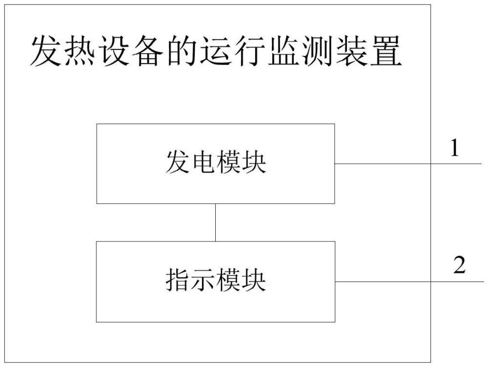 一種發(fā)熱設(shè)備的運(yùn)行監(jiān)測(cè)裝置及發(fā)熱設(shè)備的制作方法