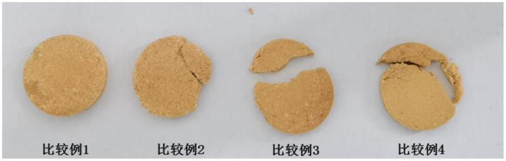 一種用于農(nóng)藥殘留和金屬元素測定的質(zhì)控樣泡騰片及其制備方法和應(yīng)用與流程