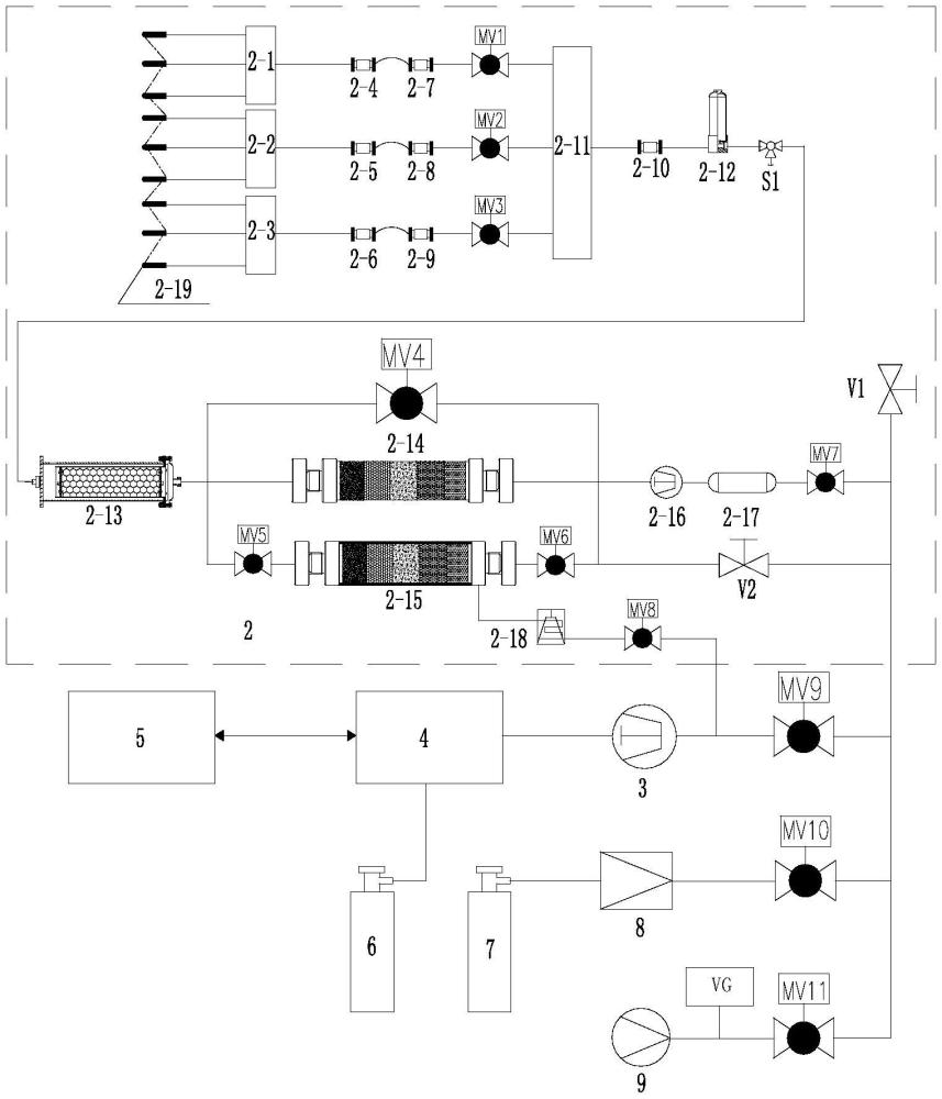 一種用于變電站電纜溝VOCS的監(jiān)測(cè)系統(tǒng)的制作方法