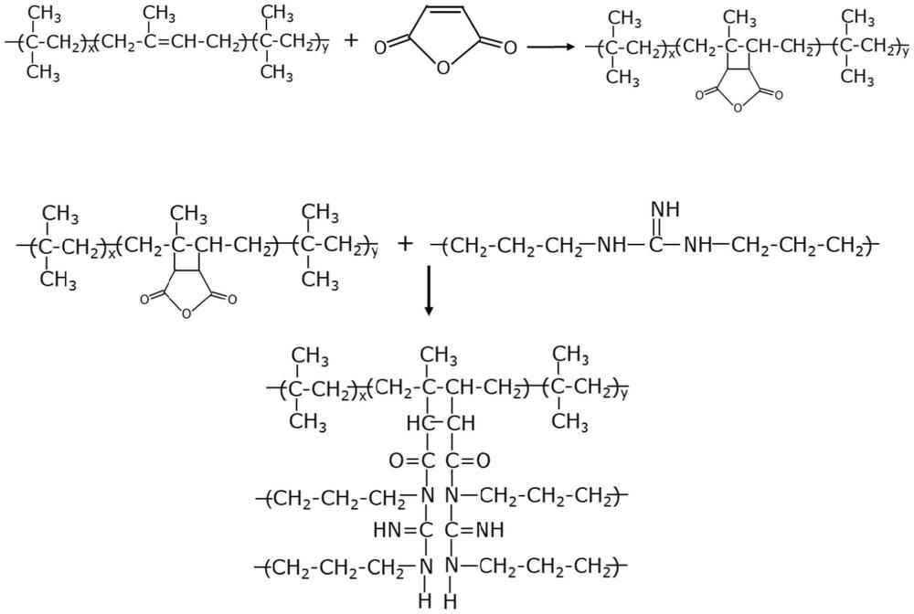 一種抗菌防霉密封膠泥的制備方法、空調(diào)蒸發(fā)器及空調(diào)與流程