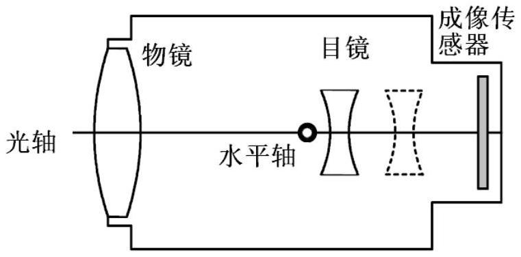 一種照射陣面裝艦標(biāo)校的方法與流程