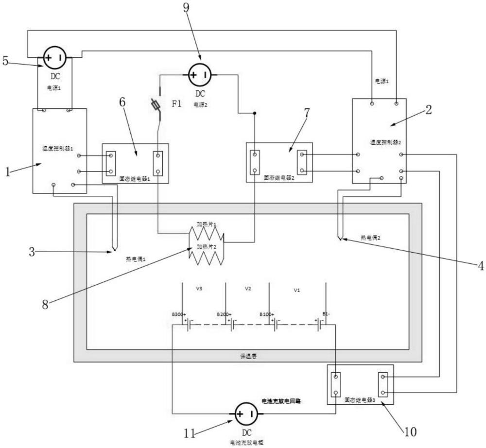 一種鈉鹽電池化成工藝的制作方法