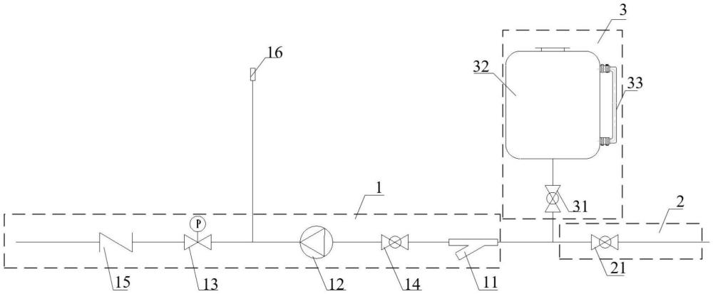 一種冷水機(jī)組用注液及回收系統(tǒng)的制作方法