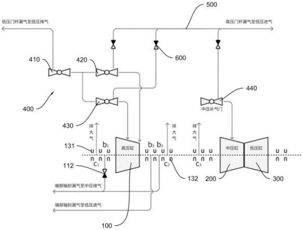 透平膨脹機(jī)軸封結(jié)構(gòu)及透平膨脹機(jī)軸封系統(tǒng)的制作方法