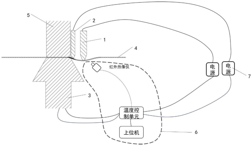 一種難變形合金復(fù)雜薄壁構(gòu)件的電能場輔助成形方法