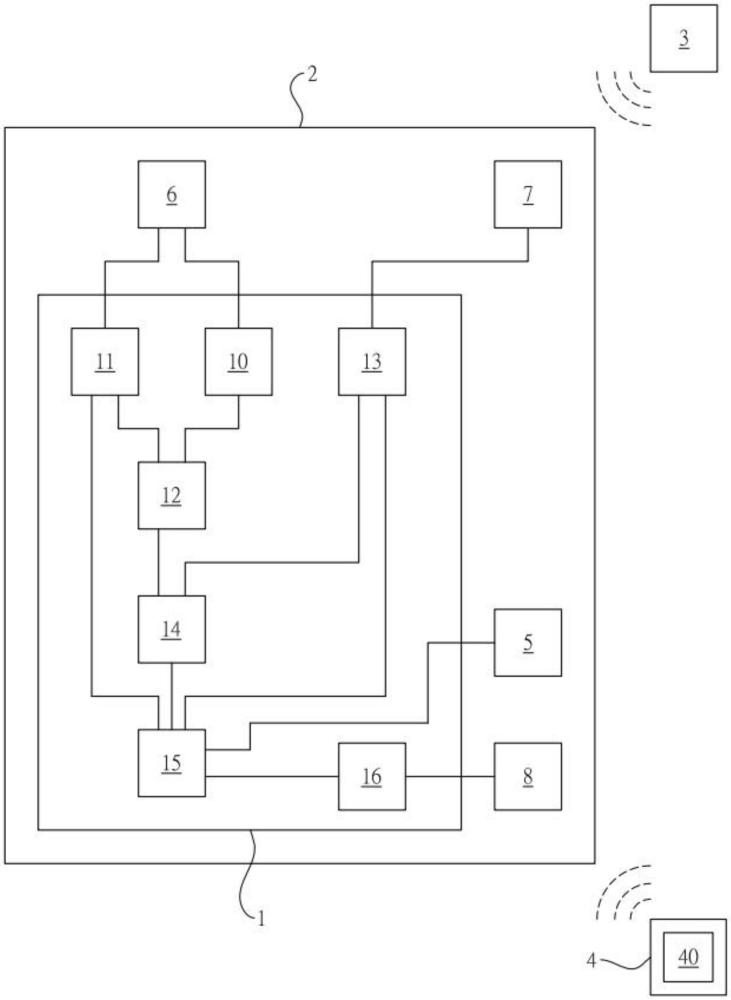 基于權(quán)重調(diào)整的車輛定位方法及系統(tǒng)與流程