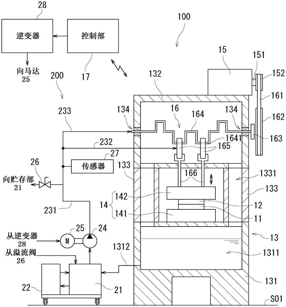 機(jī)床和控制方法與流程