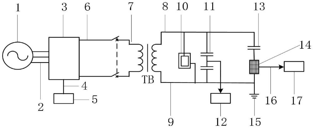 基于局部放電高壓開(kāi)關(guān)柜絕緣性能檢測(cè)電路、設(shè)備及方法與流程