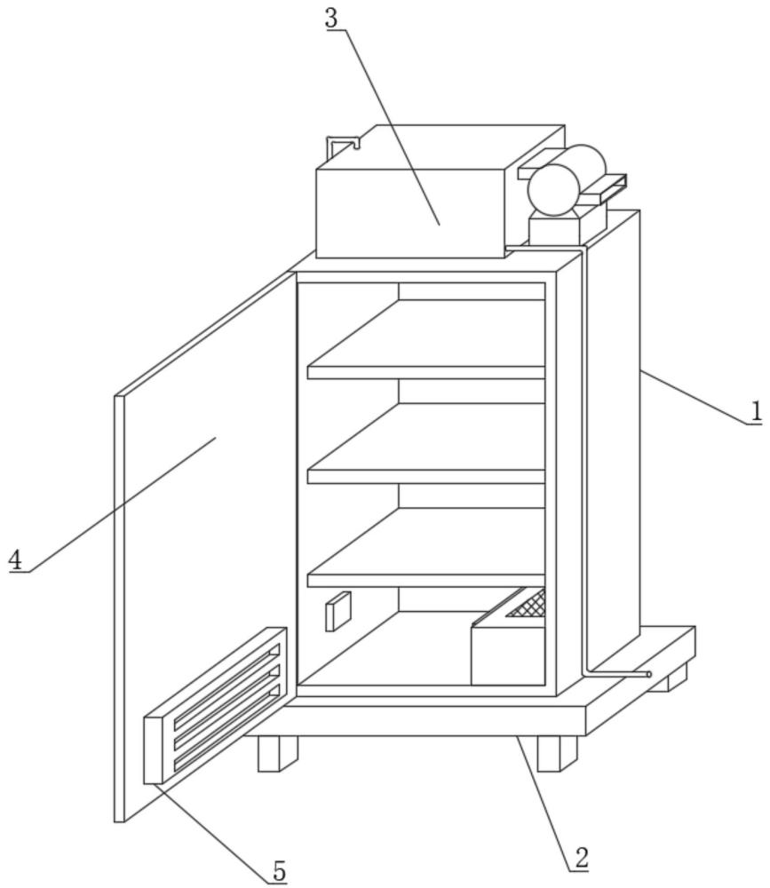 一種具有除濕控制功能的存儲柜的制作方法