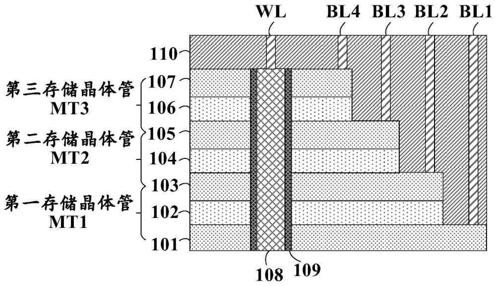 NOR型存儲器件及其制造方法與流程