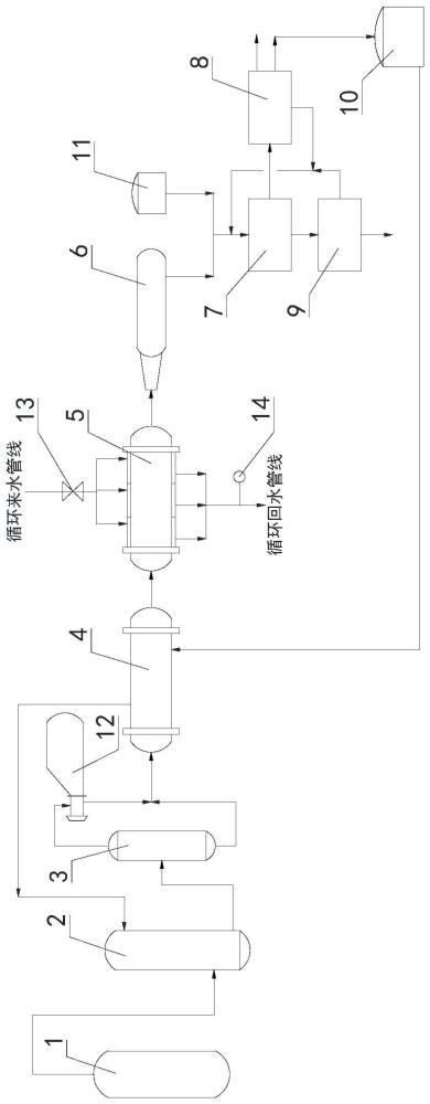 一種煤氣水的處理及回用系統(tǒng)的制作方法