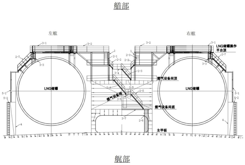 一種基于C型LNG儲罐的雙燃料VLCC燃氣設(shè)備間區(qū)劃逃生通道布置方法與流程