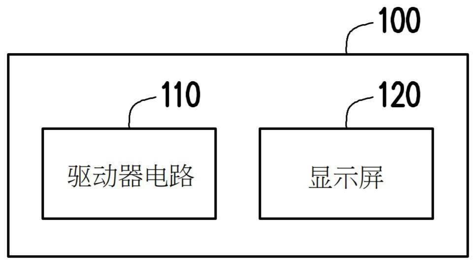 顯示裝置及其補(bǔ)償方法與流程