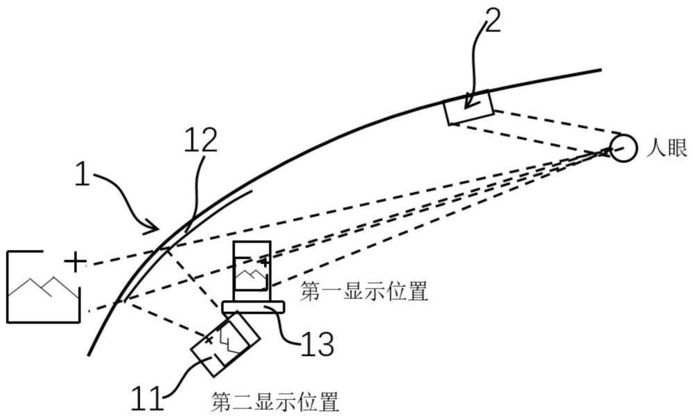 顯示器系統(tǒng)、方法、車輛、存儲介質(zhì)及程序產(chǎn)品與流程