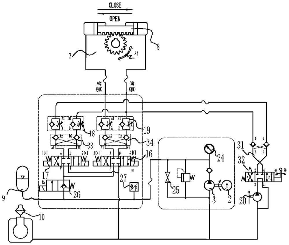 一種用于循環(huán)水泵出口蝶閥的四速液控執(zhí)行機(jī)構(gòu)的制作方法