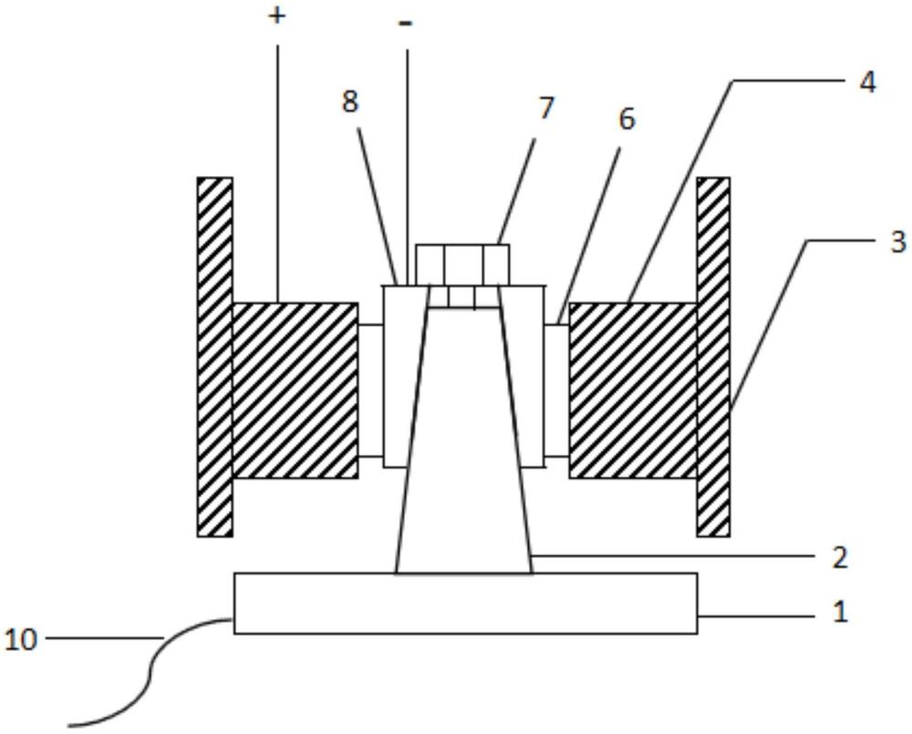 一種剪切式高溫壓電加速度傳感器結(jié)構(gòu)