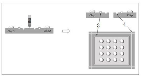 一種增強底填料結(jié)合的劃切芯片的制作方法