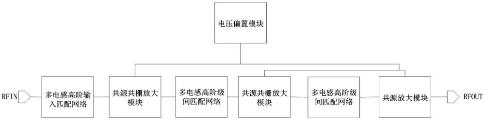 一種基于多電感耦合的超寬帶放大器