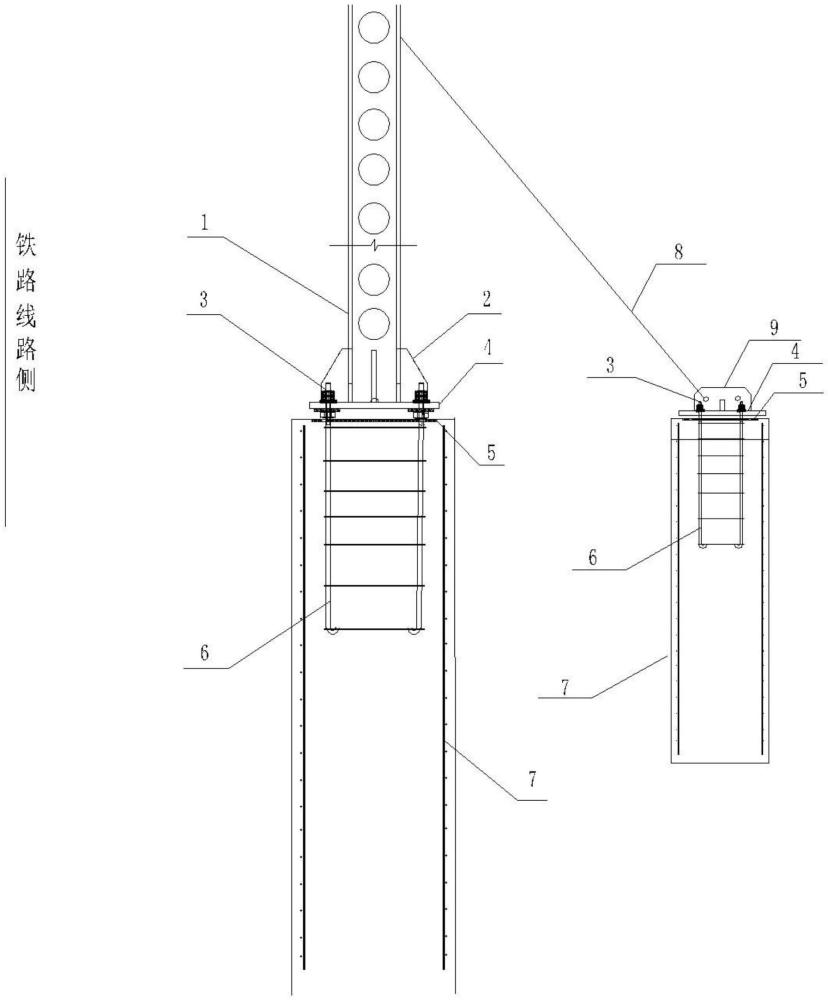 一種鐵路信號(hào)機(jī)雙支柱斜拉輔助支撐體系的制作方法