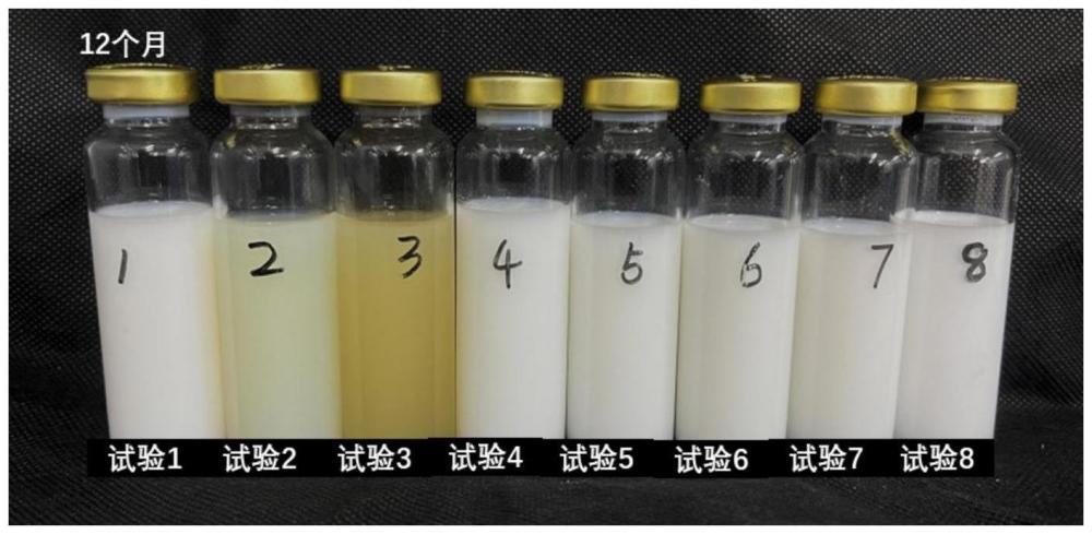 一種含鹽酸大觀霉素和鹽酸林可霉素的乳液及其制備方法與流程