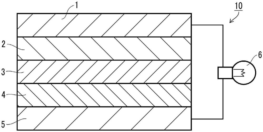 全固態(tài)二次電池用電極組合物、全固態(tài)二次電池用電極片及全固態(tài)二次電池以及全固態(tài)二次電池用電極片及全固態(tài)二次電池的制造方法與流程