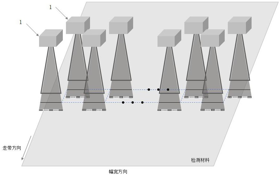 一種面密度全檢檢測機構(gòu)的制作方法