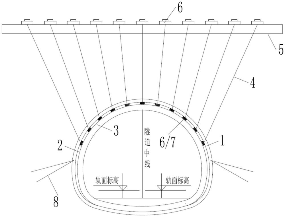 一種淺埋隧道地表洞內(nèi)索梁懸吊結(jié)構(gòu)及其修建方法