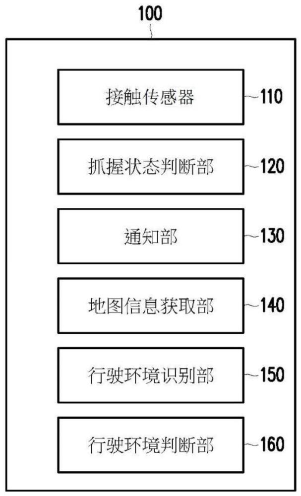 通知系統(tǒng)的制作方法