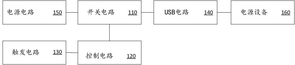 一種車(chē)載USB電源防反灌電路及車(chē)機(jī)系統(tǒng)的制作方法