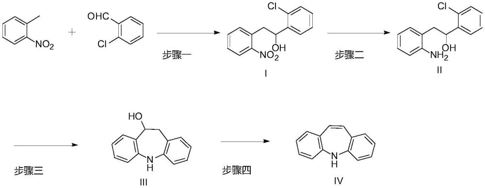 一種二苯并氮雜類藥物關(guān)鍵中間體的制備方法及其中間體與流程