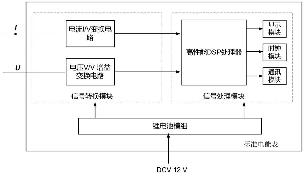 一種使用鋰電池模組供電的標準電能表的制作方法