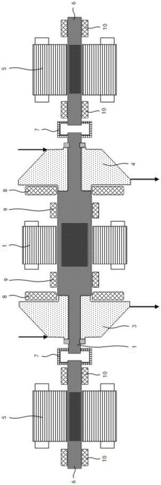 一種大功率空壓機(jī)及其使用方法與流程