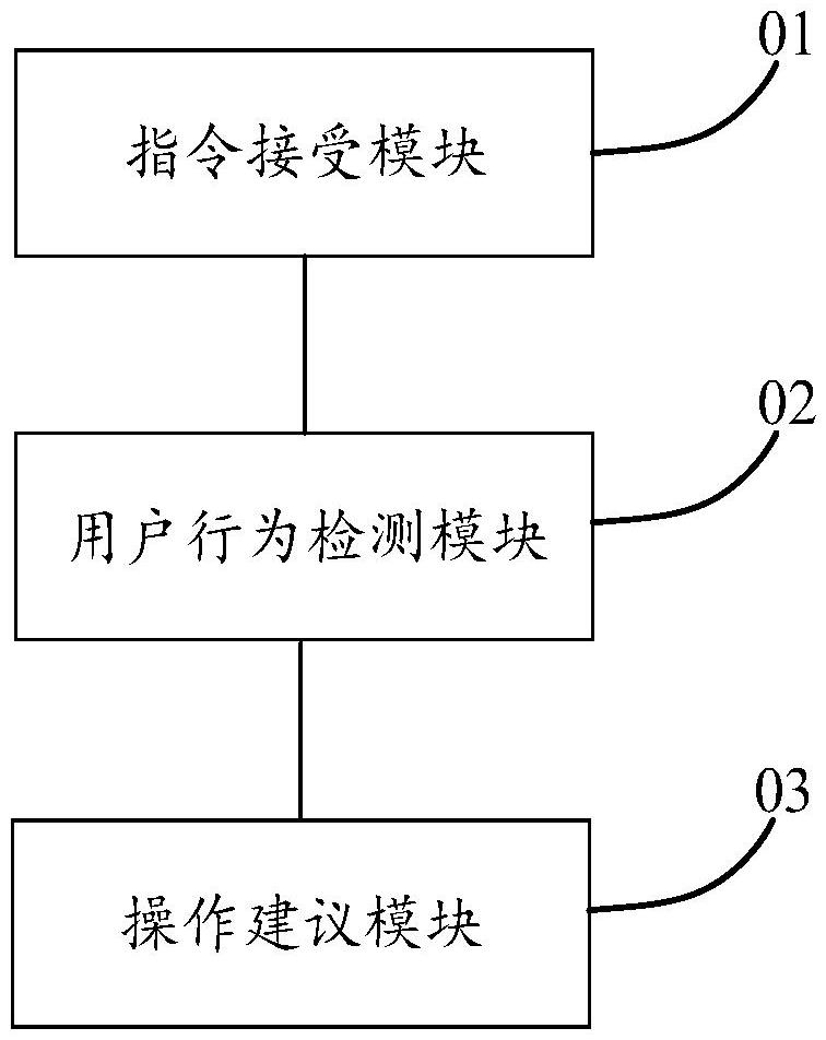 HPC的登錄節(jié)點及其管理方法、系統(tǒng)、設備及存儲介質與流程