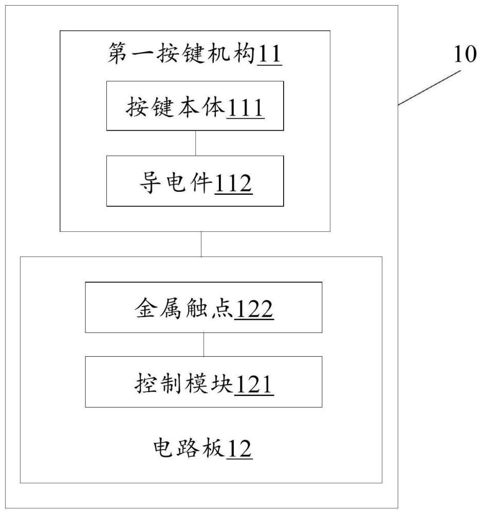 一種按鍵模組及具有其的清潔器、控制方法、存儲(chǔ)介質(zhì)與流程