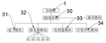 一種減少造紙行業(yè)漿線雙盤磨精漿機(jī)發(fā)生設(shè)備損壞的方法與流程